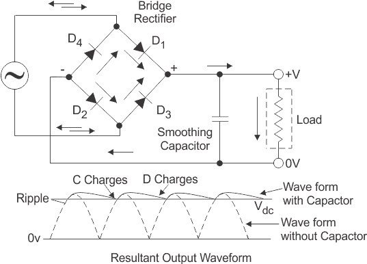 直流稳压电源：电路图和类型介绍