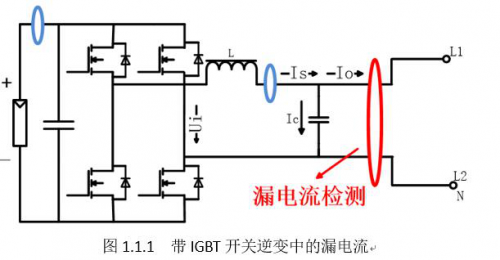充电桩测试中漏电流现象的几种类型和产生原理